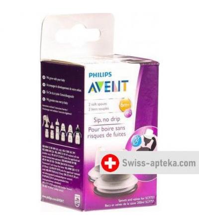Avent Philips Ersatzschnabel Sip No Drip Becher Schwarz