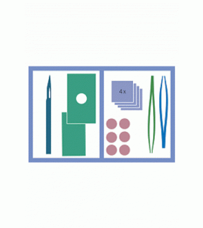 MEDISET für kleine Eingriffe