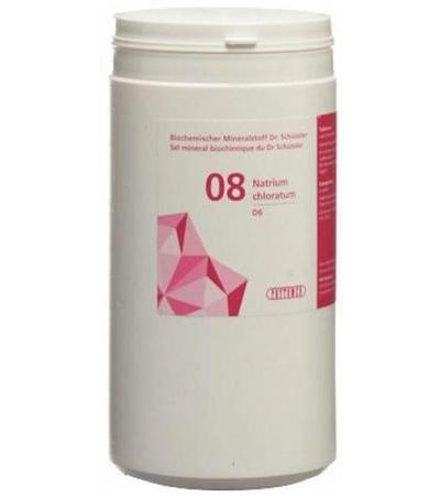 PHYTOMED SCHÜSSLER NR8 NATR CHLOR TABL D 6 1 KG