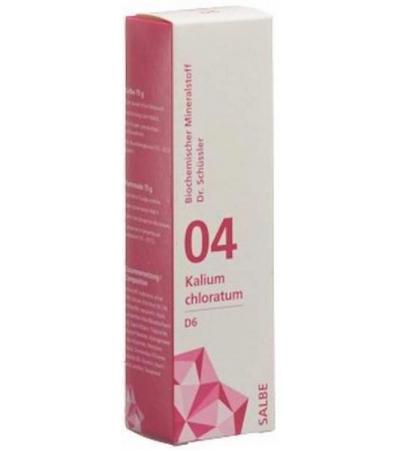 PHYTOMED SCHÜSSLER NR4 KAL CHLORAT SALBE D 6 75 G