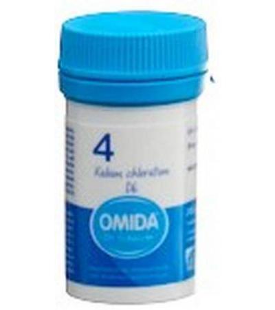 OMIDA SCHÜSSLER NO4 KALIUM CHLORATUM TABL D 6 DS 20 G