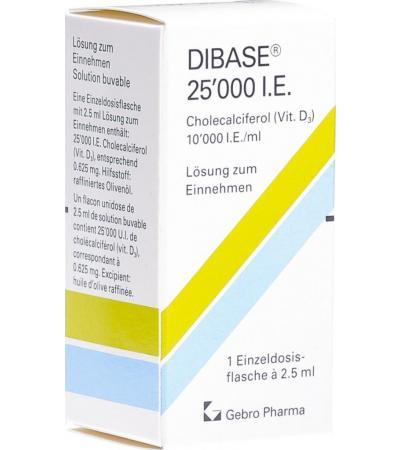 DIBASE LÖS 25000 IE FL 2.5 ML